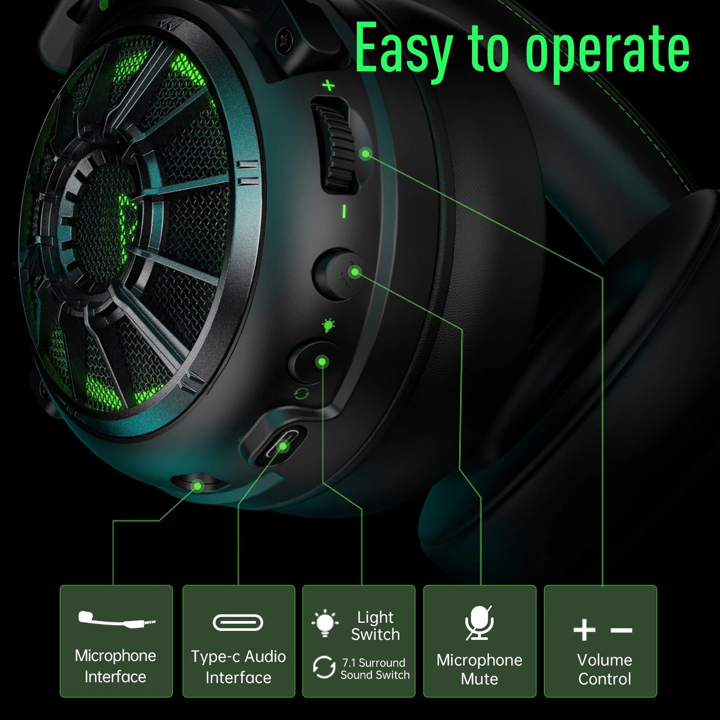 OneOdio EKSA StarEngine Pro Wired Gaming Headset 7.1 Surround Sound Headphones with ENC Mic, USB Type-C 3.5mm PC Gaming Headset for PS5 PS4 Xbox