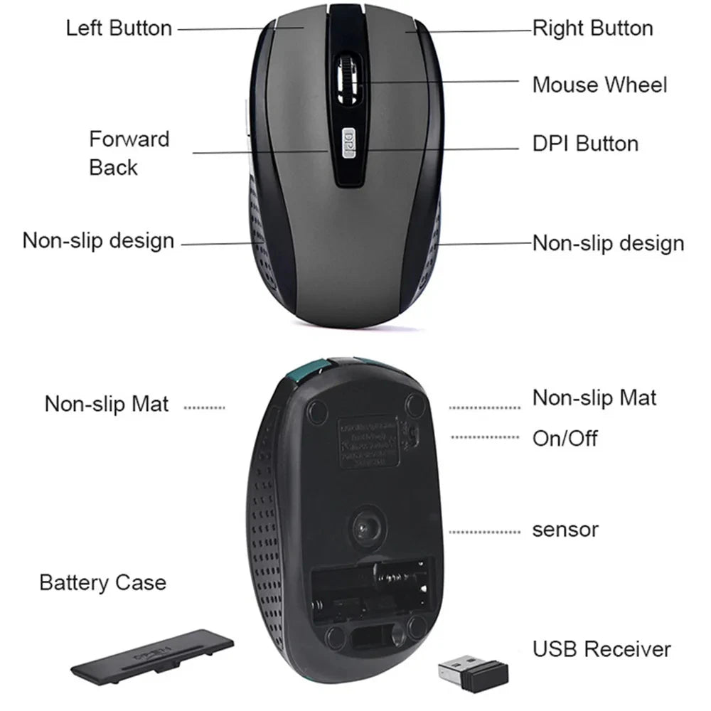 2.4G Wireless Mouse 7500 DPI Ergonomic Gaming Mouse with 6 Buttons, 4-Way Scroll Wheel, USB Optical Wireless Mouse for PC, Laptop & MacBook