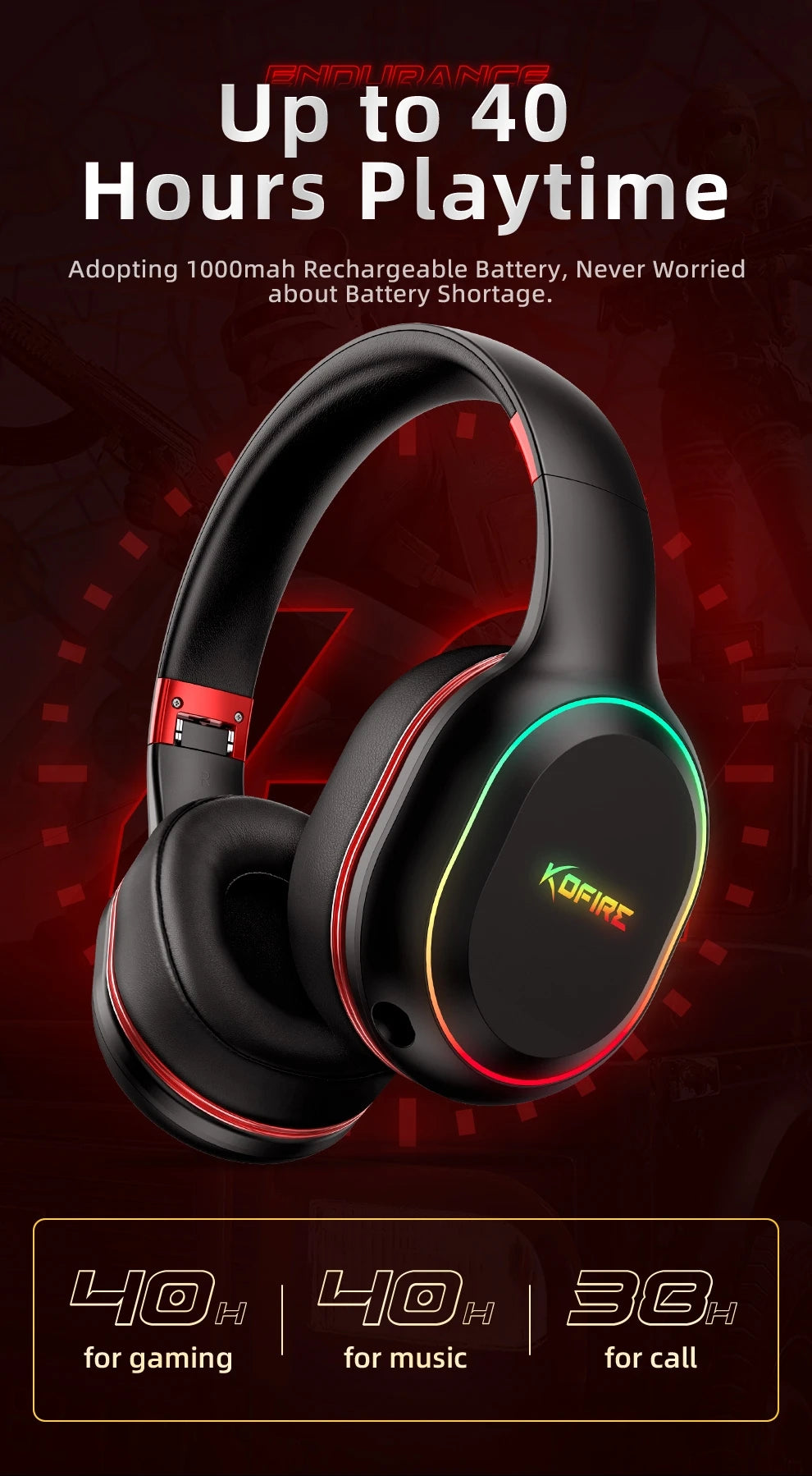 Kofire UG-05 Wireless Gaming Headset with Mic, RGB Lights, 2.4G Bluetooth 5.0 Gaming Headphones for PS5 PS4 PC Switch