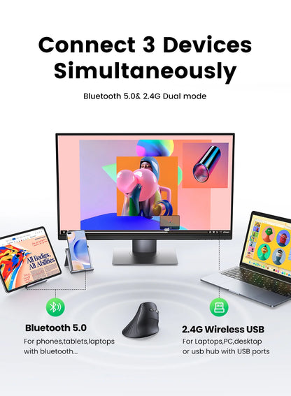Mouse Wireless Bluetooth5.0 2.4G Ergonomic 4000DPI 6 Mute Buttons for MacBook Tablet Laptops Computer PC Mice