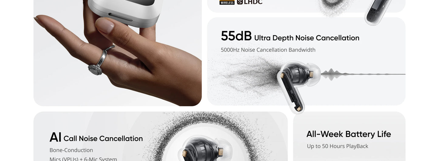 realme Buds Air 8 Pro Wireless Bluetooth 6.1 Earbuds – 55dB Active Noise Cancelling, LHDC 5.0, AI Translation, IP55 Waterproof TWS Earphones