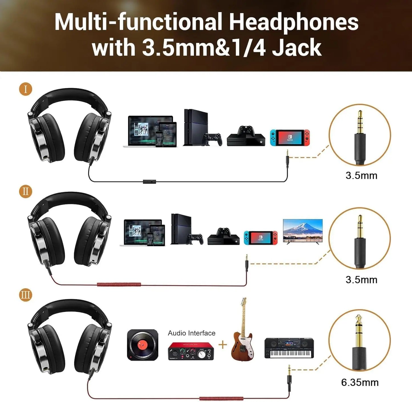 OneOdio Pro-10 Studio Monitoring Headphones – Wired HiFi Over-Ear Headset with 50mm Drivers, Deep Bass & Professional Audio