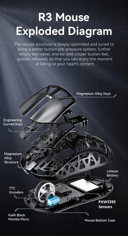 Gaming miška ATTACK SHARK R3 iz magnezijeve zlitine s satasto strukturo, izjemno lahka, 8K Hz, senzor PAW3395, 26000 DPI, ergonomska zasnova