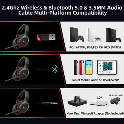 Kofire UG-05 Wireless Gaming Headset with Mic, RGB Lights, 2.4G Bluetooth 5.0 Gaming Headphones for PS5 PS4 PC Switch