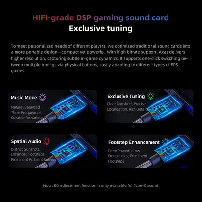 KZ Axas Earphones FPS Dedicated Gaming Earbuds In Ear Monitor IEM HiFi Bass Wired Headphones PK Castor ZSN PRO 2 ZS10 PRO X