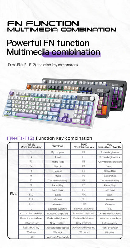 Xunfox TK100 Bluetooth Wireless Dual-Mode Keyboard Desktop Laptop Office E-Sports Gaming RGB Light Effect Charging Robot Feel