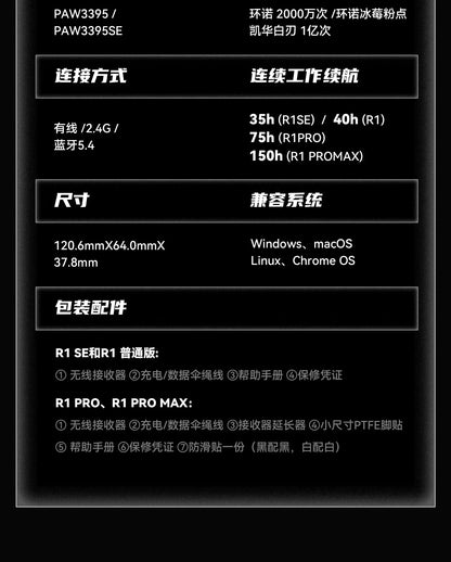 VXE Dragonfly R1 Pro Max Wireless Mouse R1 SE Light weight PAW3395 Nordic52840 4KHz Smart Speed X FPS Office Gaming Mouses Gift
