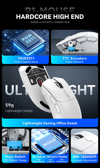 Ratón Bluetooth ATTACK SHARK R1 - Ratón viral reseñado por influencers, auténtico directo de la marca, sensor PAW3311 con 1K Hz para gaming
