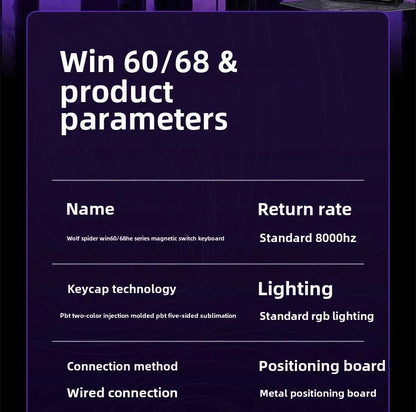 AULA WIN60HE Magnetic Switch Mechanical Keyboard, 60% Wired Gaming Keyboard with Hall Effect Magnetic Switches, Rapid Trigger Esports Keyboard