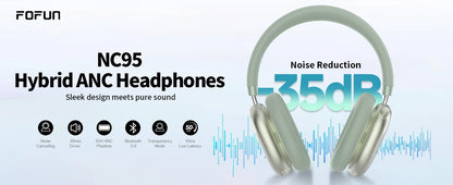 NC95 Hybrid Active Noise Cancelling Headphones Wireless Bluetooth 6.0 Over Ear Headphones with 65H Playtime, Hi-Res Audio, Knob Control