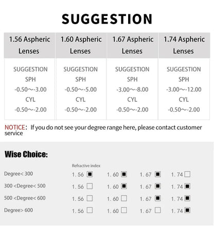 Luksusowa marka, designerskie, klasyczne okulary przeciwsłoneczne z acetatu w kolorze żółwiowym, męskie okulary w stylu retro, modne okulary męskie do noszenia na świeżym powietrzu, 148 mm