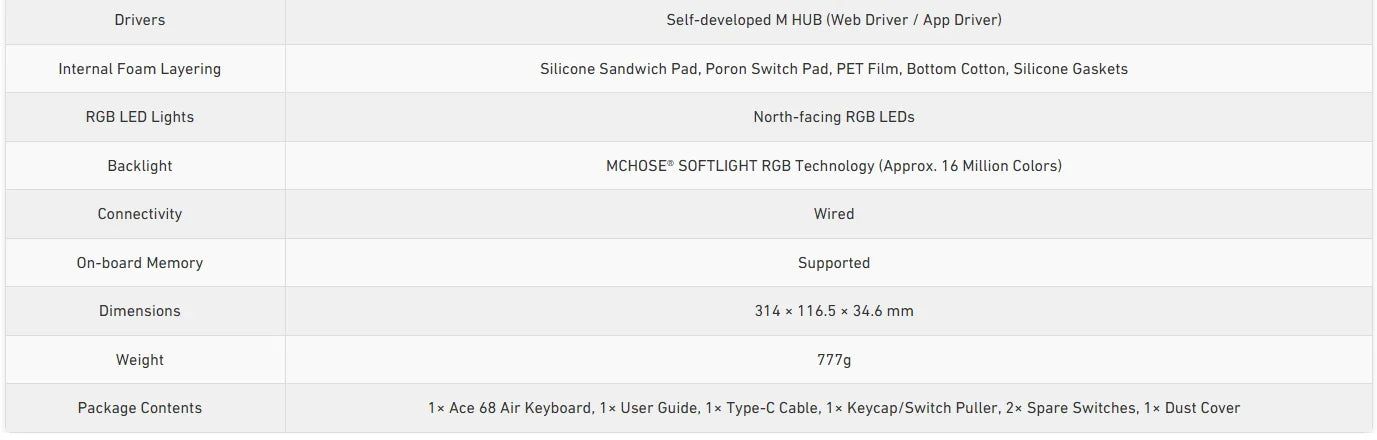 Mchose Ace68 Air Gaming Keyboard Hall Effect 0.001mm Rapid Trigger 8K+256K Polling Rate Dynamic RGB Light Box Magnetic