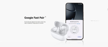 Xiaomi Redmi Buds 8 Pro Bluetooth 5.4 Wireless Earbuds – 55dB Active Noise Cancelling Earbuds with LDAC Audio, 35H Battery Life & AI Call Noise Reduction