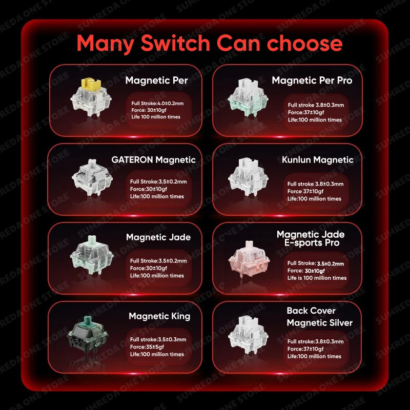 Madlions mad60he Mad60 Mad68 HE Mechanical Keyboard Magnetic Switch Mad60he Wired Game Keyboard Rapid Trigger Rgb Keyboard