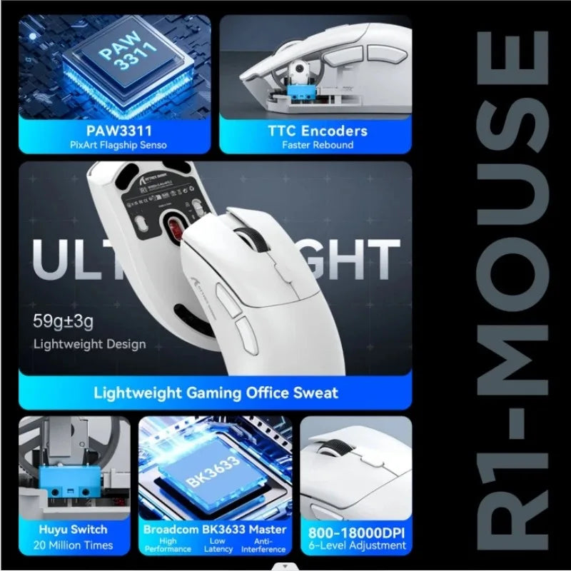 Ratón Bluetooth ATTACK SHARK R1 - Ratón viral reseñado por influencers, auténtico directo de la marca, sensor PAW3311 con 1K Hz para gaming