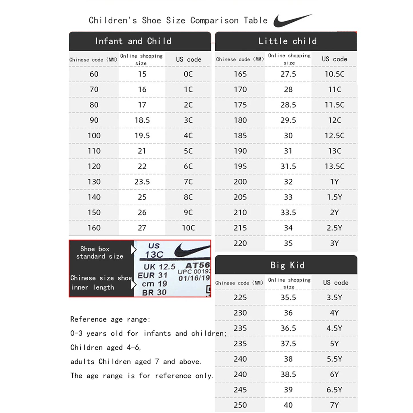 Nike Kids Casual Shoes Lightweight Breathable Non-Slip Wear-Resistant Comfortable Boys' and Girls' Daily Walking Sneakers 904764-101