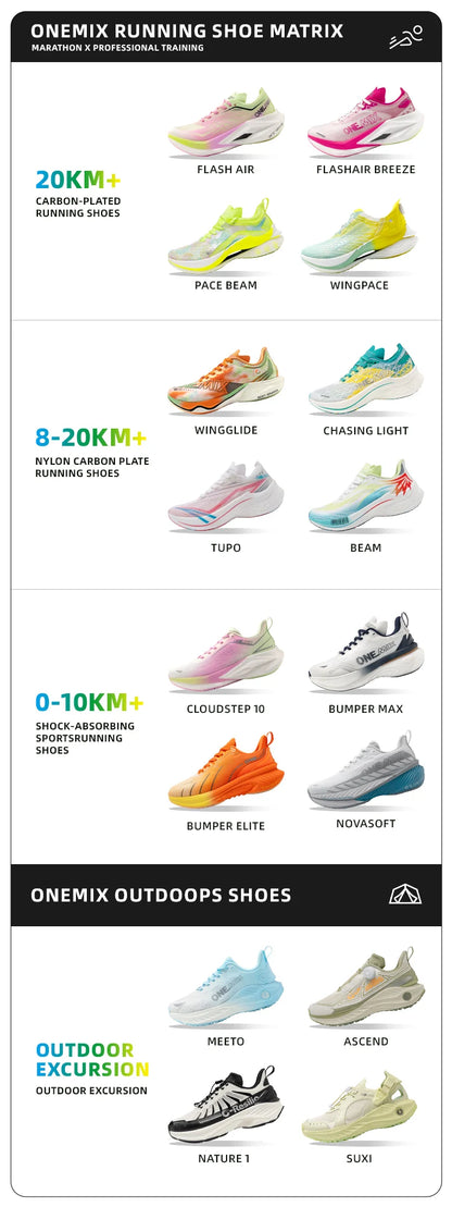 ONEMIX new jogging running shoes for women and men, light sneakers, road shoes, wear-resistant fashion sports shoes for fitness