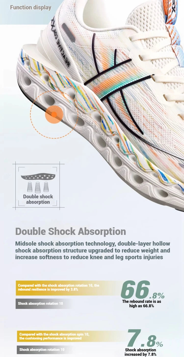 Xtep Reactive Coil 11.0 Running Shoes For Men  Summer Sports Shoes Shock Absorption Rebound Soft Sneakers 976219110026