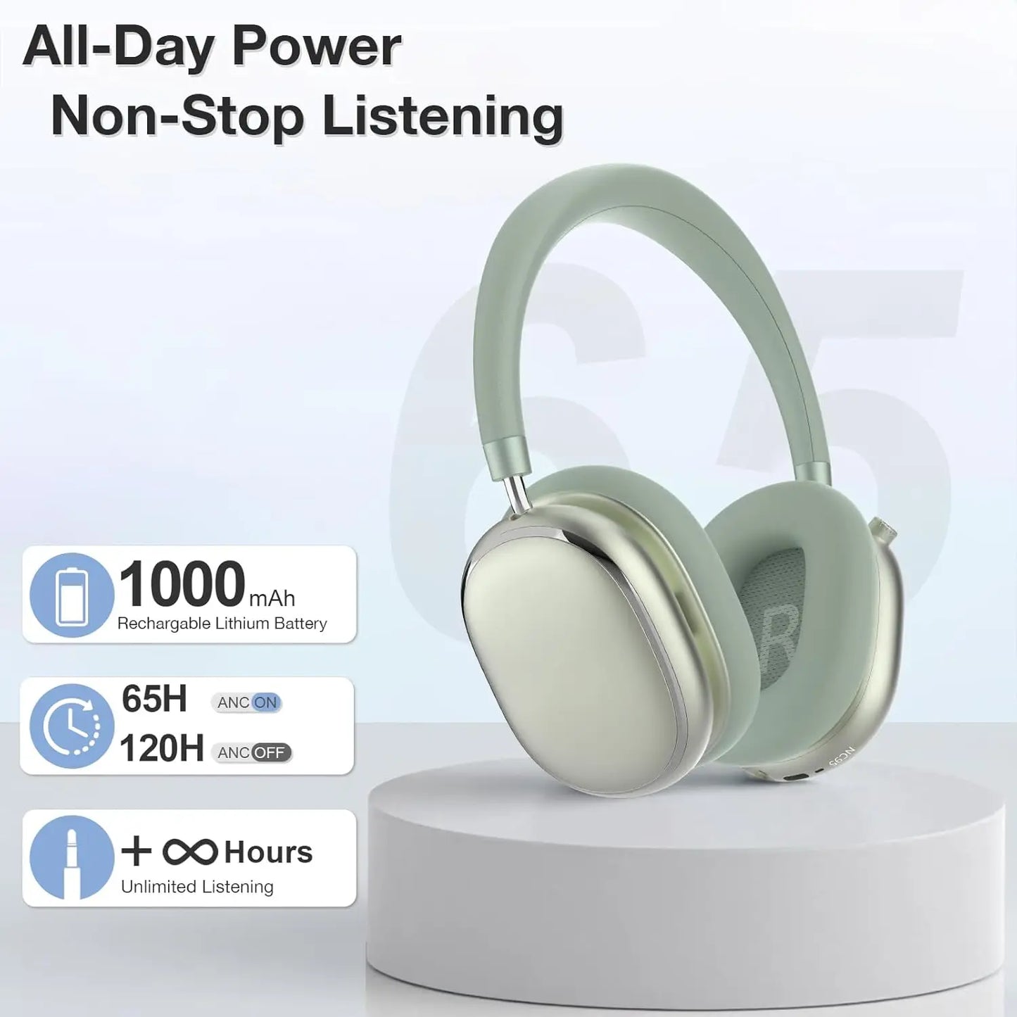 NC95 Hybrid Active Noise Cancelling Headphones Wireless Bluetooth 6.0 Over Ear Headphones with 65H Playtime, Hi-Res Audio, Knob Control