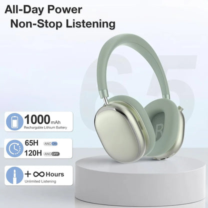 NC95 Hybrid Active Noise Cancelling Headphones Wireless Bluetooth 6.0 Over Ear Headphones with 65H Playtime, Hi-Res Audio, Knob Control