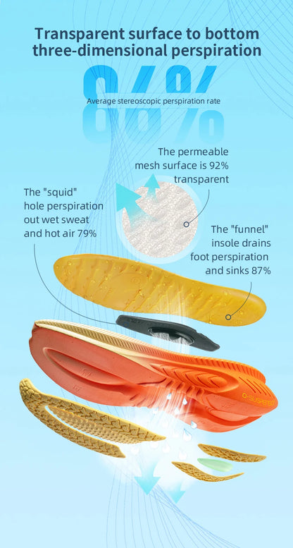 ONEMIX Nové běžecké boty s polstrováním pro ženy, podzim/zima, pro intenzivní běh, šněrovací, pro skákání přes švihadlo, tanec, protiskluzové outdoorové tenisky