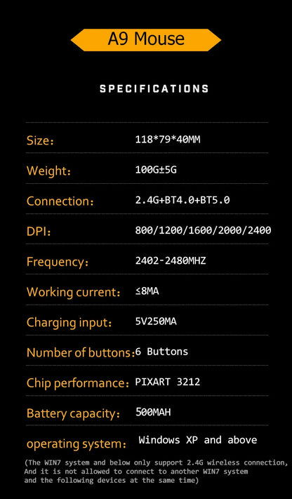 High Quality Inphic A9 200-2400dpi Blueto0th 5.0 Mouse Silent Charging Mechanical Feel Wireless Mouse for Tablet gaming mouse
