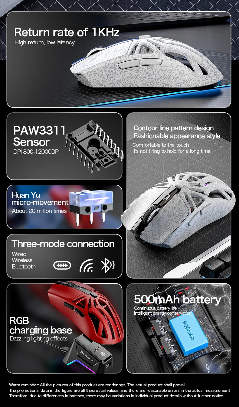 SMAILWOLF M8 Bluetooth Wireless Mouse, Three-Mode RGB Charging Base E-sports Gaming Mouse, PAW3311 Lightweight Gaming Office