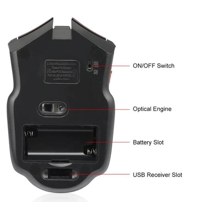 2.4G Wireless Mini Mouse USB Receiver 1600DPI Professional Optical Wireless Mouses USB Right Scroll Mice for Laptop PC Gamer