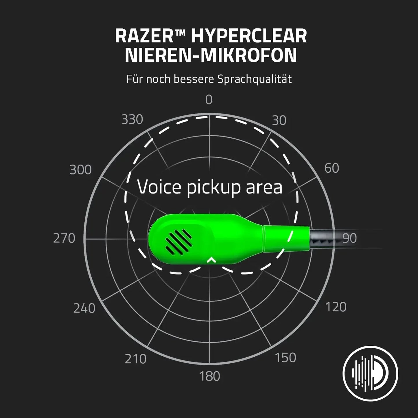 Razer BlackShark V2 X Wired Esports Headset with 7.1 Surround Sound, HyperClear Cardioid Mic & Advanced Passive Noise Cancellation Gaming Headset