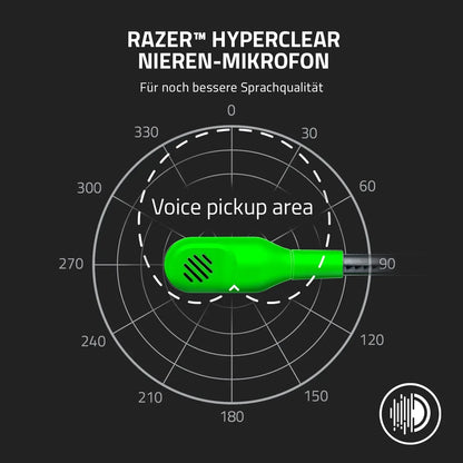 Razer BlackShark V2 X Wired Esports Headset with 7.1 Surround Sound, HyperClear Cardioid Mic & Advanced Passive Noise Cancellation Gaming Headset