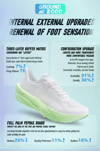 IRUNSVAN Carbon Fiber Sneakers Beginner/Advanced Running Shoes Breathable and Comfortable Thick Bottom Training Shoes Unisex 130