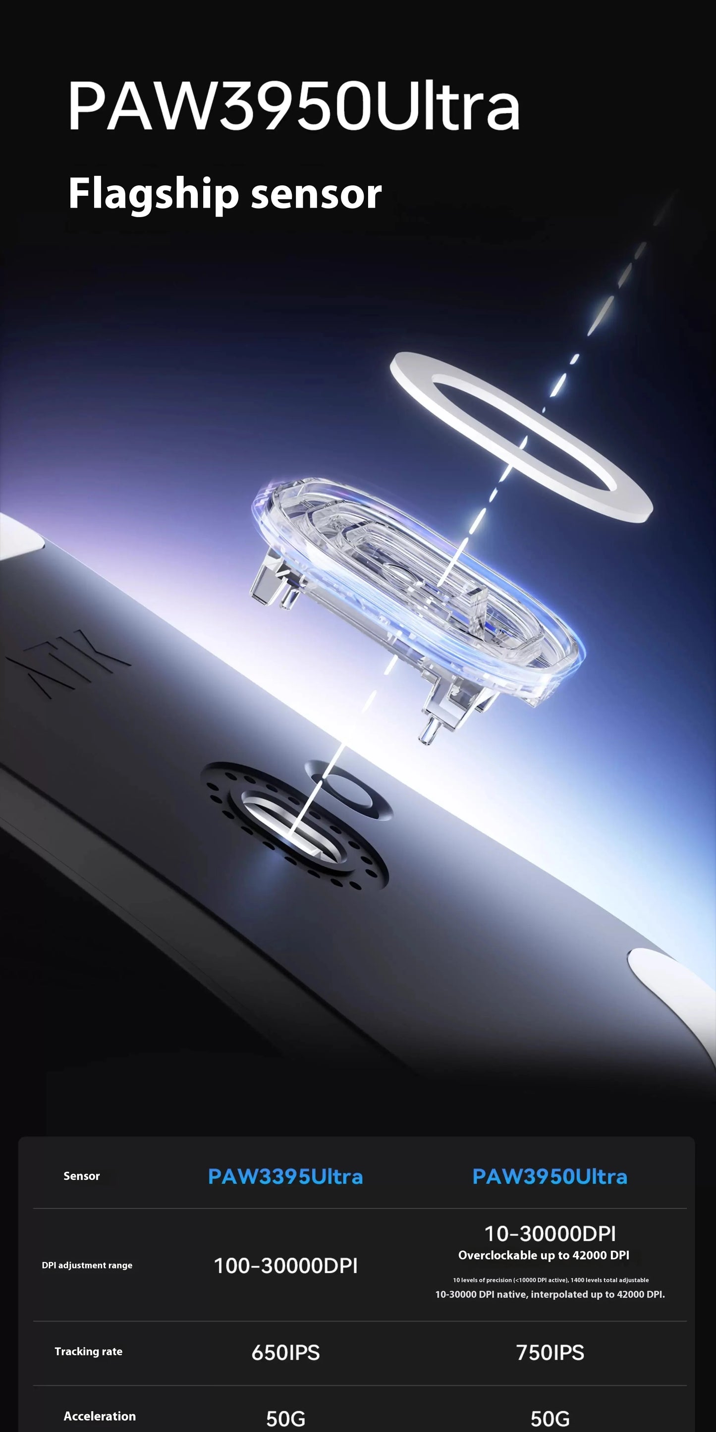 ATK Blazing Sky F1 V2 Ultra Max Wireless Gaming Mouse Dual-Mode Lightweight PAW3950Ultra Dual 8K Low Latency Ergonomic Extreme
