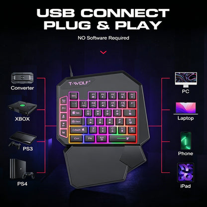 Wired One-Handed RGB Mechanical Gaming feel Keyboard, Mecha Membrane 40 Keys USB Professional Gaming Keypad Multimedia buttons