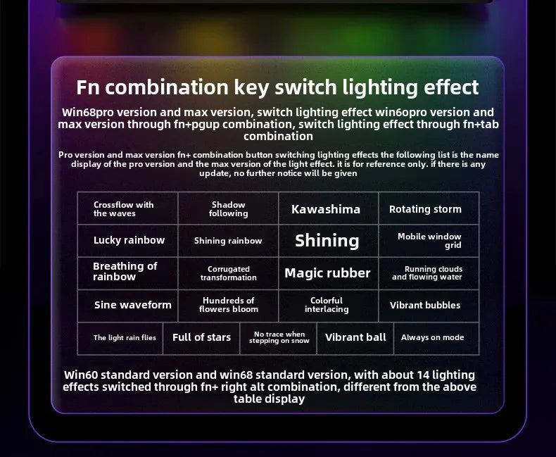 AULA WIN60HE Magnetic Switch Mechanical Keyboard, 60% Wired Gaming Keyboard with Hall Effect Magnetic Switches, Rapid Trigger Esports Keyboard